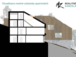 Prodej pozemku pro bydlení, Branná, 3323 m2