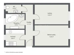Prodej vícegeneračního domu, Praha - Břevnov, Loutkářská, 431 m2