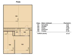 Prodej rodinného domu, Třebíč, Račerovická, 296 m2