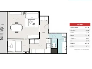 Prodej bytu 2+kk, Praha - Bohnice, Zelenohorská, 37 m2