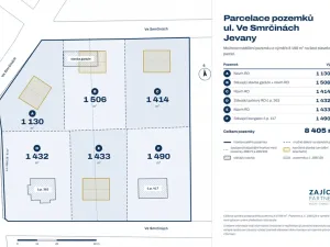 Prodej pozemku pro bydlení, Jevany, Ve Smrčinách, 8498 m2