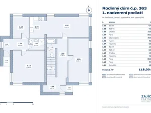 Prodej pozemku pro bydlení, Jevany, Ve Smrčinách, 8498 m2
