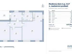 Prodej pozemku pro bydlení, Jevany, Ve Smrčinách, 8498 m2