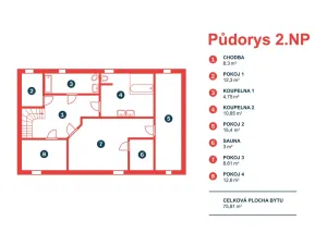 Pronájem rodinného domu, Praha - Štěrboholy, K valu, 220 m2