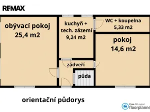 Prodej rodinného domu, Staré Hobzí, 54 m2