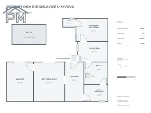 Prodej chalupy, Kyjov - Bohuslavice, 65 m2