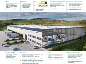 Pronájem výrobních prostor, Pavlov, Logistická, 5250 m2