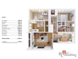 Prodej bytu 4+1, Praha - Dejvice, Vostrovská, 75 m2
