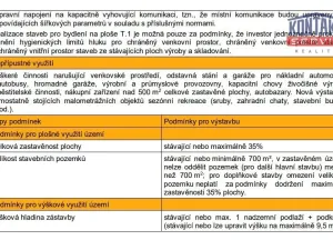 Prodej pozemku pro bydlení, Sedlec - Lékařova Lhota, 2140 m2
