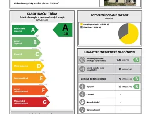 Pronájem bytu 2+kk, Kestřany, 40 m2