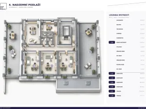 Pronájem ordinace, Třeboň, Nová, 40 m2