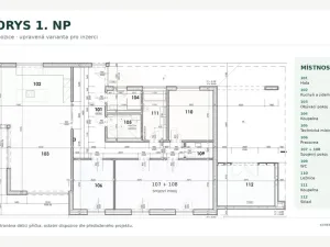 Prodej rodinného domu, Šumperk, K Rybníčkům, 145 m2