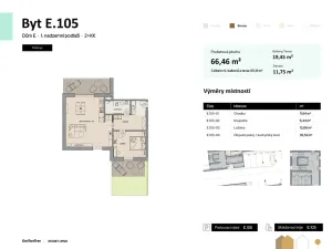 Prodej bytu 2+kk, Černá v Pošumaví, 66 m2