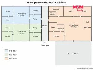 Prodej obchodního prostoru, Jesenice, Žatecká, 453 m2