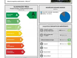 Pronájem bytu 2+kk, Praha - Stodůlky, Svitákova, 67 m2