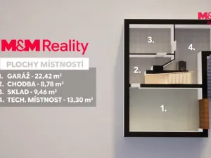 Prodej rodinného domu, Merboltice, 109 m2