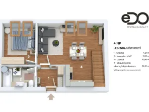 Prodej bytu 2+kk, Neveklov, Pod Radnicí, 56 m2