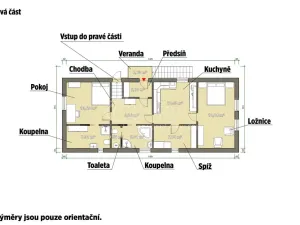 Prodej rodinného domu, Jinín, 245 m2