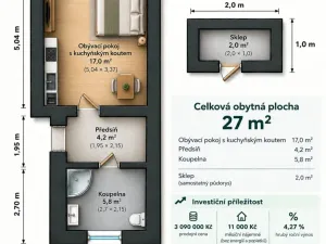 Prodej bytu 1+kk, Plzeň - Jižní Předměstí, Krátká, 27 m2