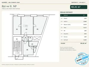 Prodej činžovního domu, Kroměříž, Gen. Svobody, 284 m2