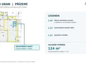 Pronájem obchodního prostoru, Příbram - Příbram I, Plzeňská, 124 m2