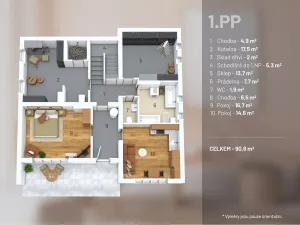 Prodej vícegeneračního domu, Sezimovo Ústí, Švehlova, 271 m2