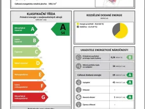 Prodej bytu 6+kk a větší, Kamenice, Týnská, 179 m2