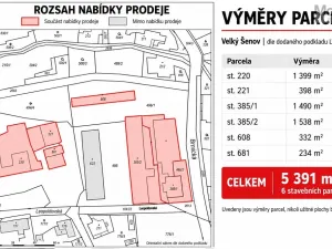 Prodej zemědělského objektu, Velký Šenov, Brtnická, 5391 m2