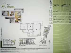 Pronájem bytu 3+kk, Jablonec nad Nisou - Rýnovice, Za Jízdárnou, 79 m2