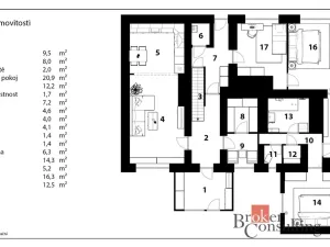 Prodej rodinného domu, Čakovičky, Kojetická, 135 m2