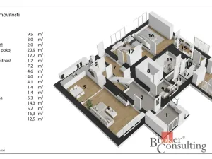 Prodej rodinného domu, Čakovičky, Kojetická, 135 m2