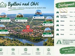 Prodej rodinného domu, Budyně nad Ohří, Masarykovo náměstí, 90 m2