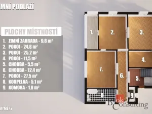 Prodej rodinného domu, Varnsdorf, Fügnerova, 375 m2