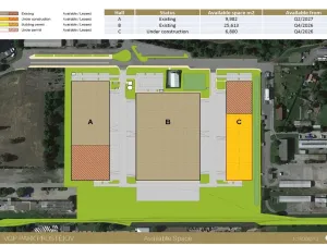 Pronájem skladu, Prostějov, Průmyslová, 6800 m2