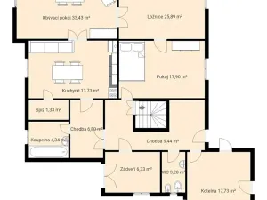 Prodej rodinného domu, Hluboká nad Vltavou, Hamry, 211 m2