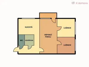 Prodej bytu 3+1, Olomouc - Neředín, Karafiátová, 61 m2