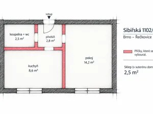 Prodej bytu 1+1, Brno - Řečkovice, Sibiřská, 28 m2