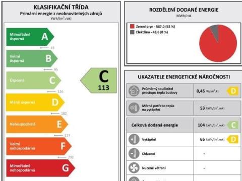 Pronájem bytu 1+kk, Praha - Písnice, Švihovská, 37 m2