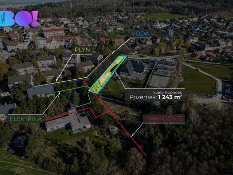 Prodej zahrady, Olomouc - Svatý Kopeček, 1243 m2