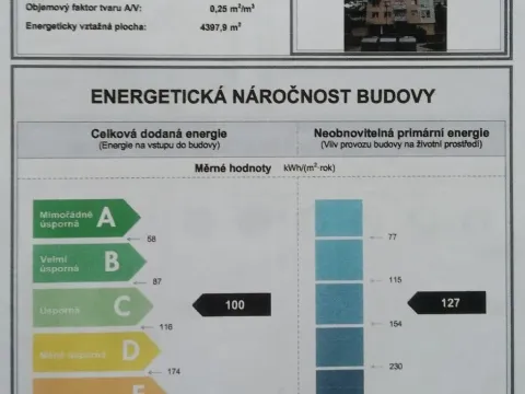 Prodej bytu 3+1, Opava - Kateřinky, Holasická, 78 m2