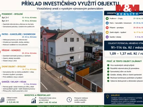 Prodej obchodního prostoru, Děčín - Děčín V-Rozbělesy, Ústecká, 741 m2