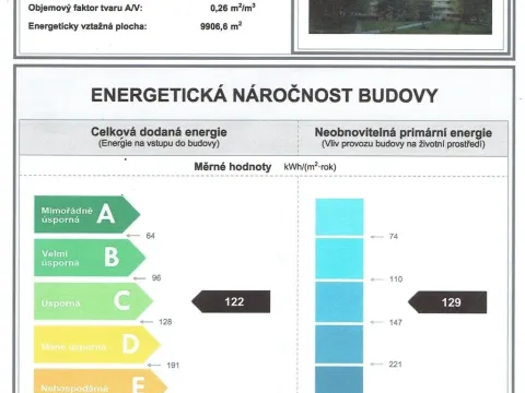 Prodej bytu 3+1, Praha - Braník, Jílovská, 64 m2